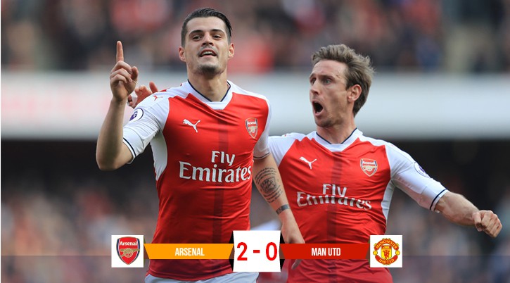 Video: Man Utd sụp đổ trước Arsenal bởi bàn thua... trên trời rơi xuống