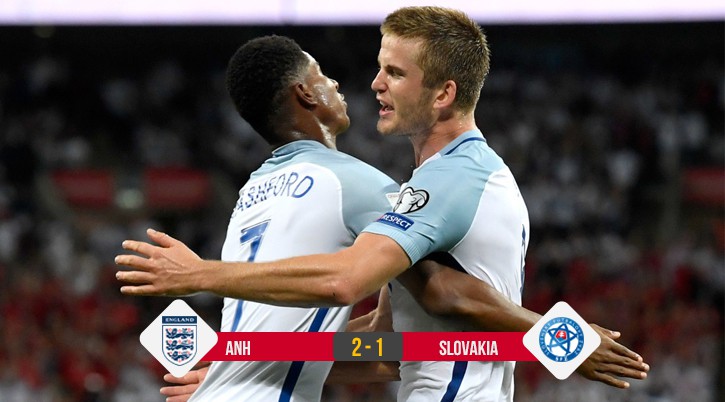 Video: Rashford chuộc lỗi, Anh thắng nhọc Slovakia