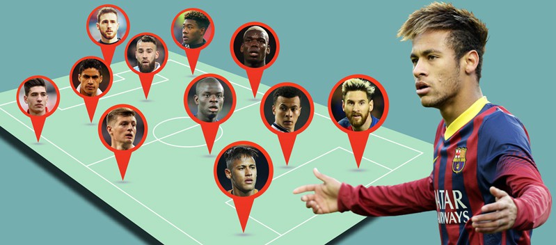Đắt giá nhất thế giới, Neymar vẫn “ra rìa” ở Barcelona