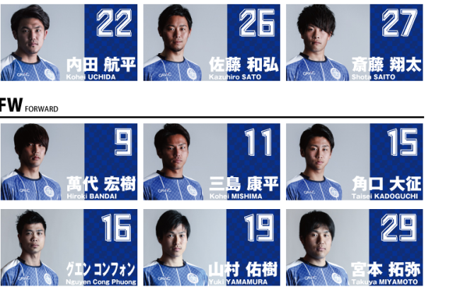 Công Phượng không được đăng ký danh sách J.League 2