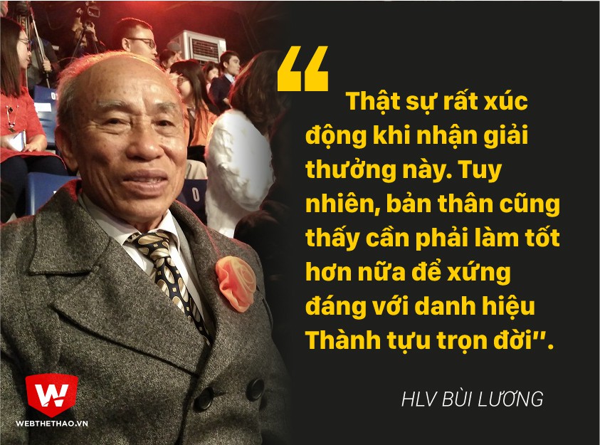 Nỗi lòng của ''ông già gân'' Bùi Lương. Đồ họa: Bá Đức Nỗi lòng của ''ông già gân'' Bùi Lương. Đồ họa: Bá Đức