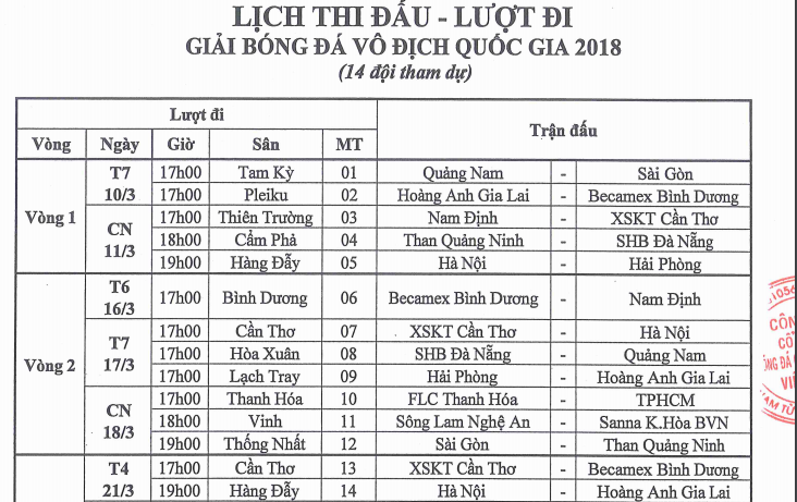 Giờ thi đấu V.League 2018 cải tiến như châu Âu