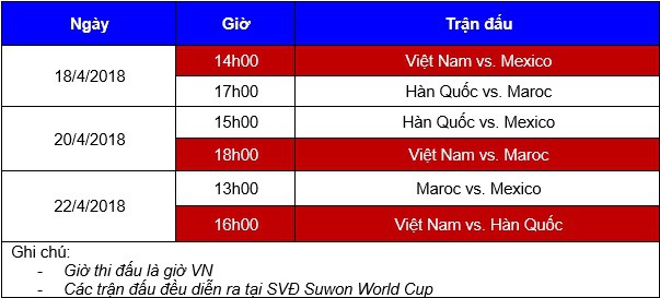 Lịch thi đấu Suwon JS Cup 2018. Ảnh: VFF Lịch thi đấu Suwon JS Cup 2018. Ảnh: VFF