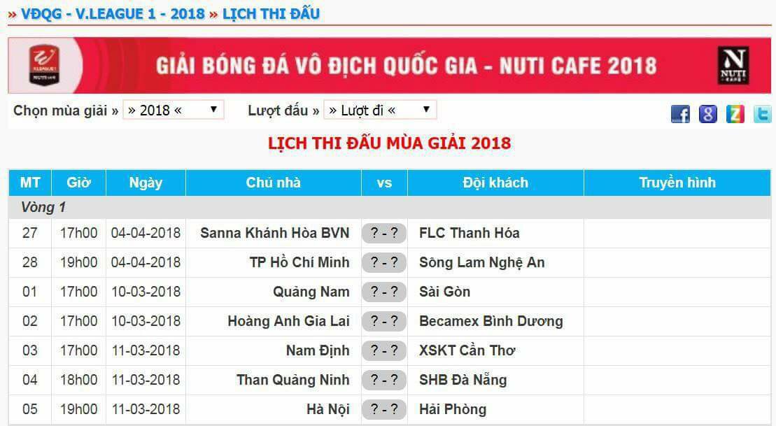 Tin bóng đá Việt Nam mới nhất ngày 01/03: V.League 2018 gắn tên với thương hiệu Nuti Cafe