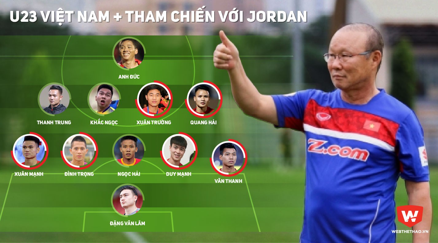 U23 Việt Nam sẽ là “kép chính” chiến đấu với Jordan?