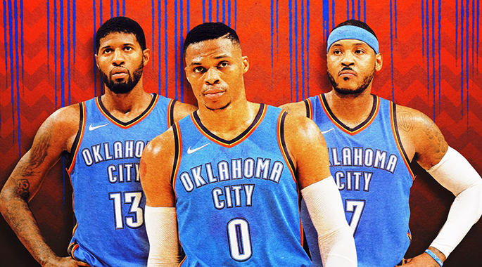 Oklahoma City Thunder - Những người khốn khổ