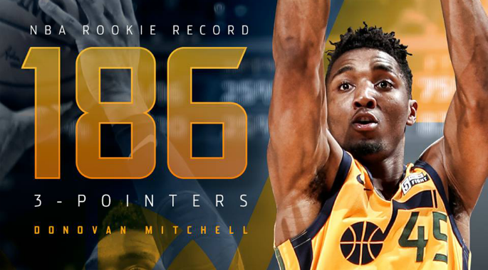 Kết quả NBA 11/04: Donovan Mitchell phá kỷ lục của Damian Lillard