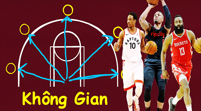 Phòng ngự ngày càng khó ở NBA