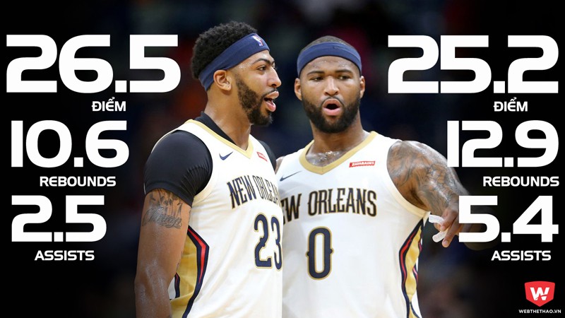 Chỉ số của bộ đ&ocirc;i Anthony Davis v&agrave; DeMarcus Cousins.