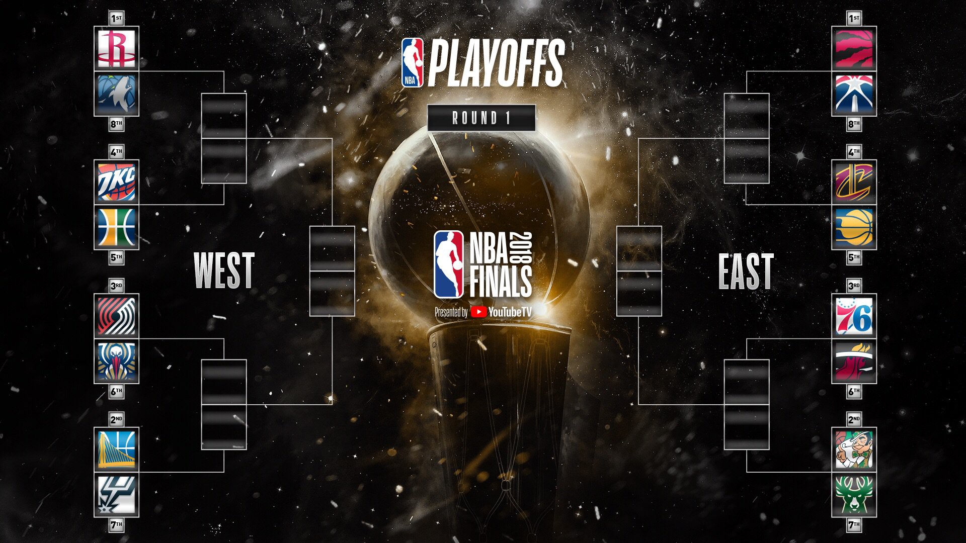 Tổng hợp c&aacute;c cặp đấu tại NBA Playoffs 2018.