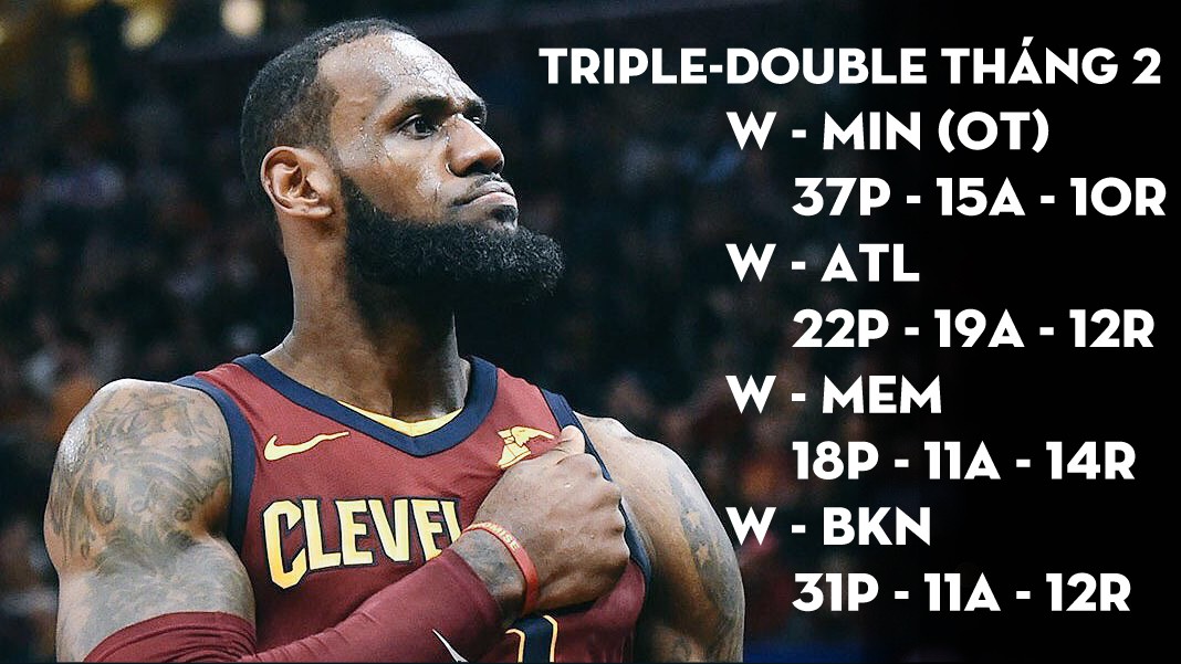 Các Triple-Double LeBron James ghi được trong tháng hai này. Các Triple-Double LeBron James ghi được trong tháng hai này.