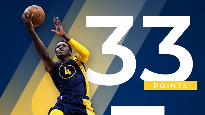 Kết quả NBA 05/03: Victor Oladipo đưa Pacers lên hạng 4 Miền Đông