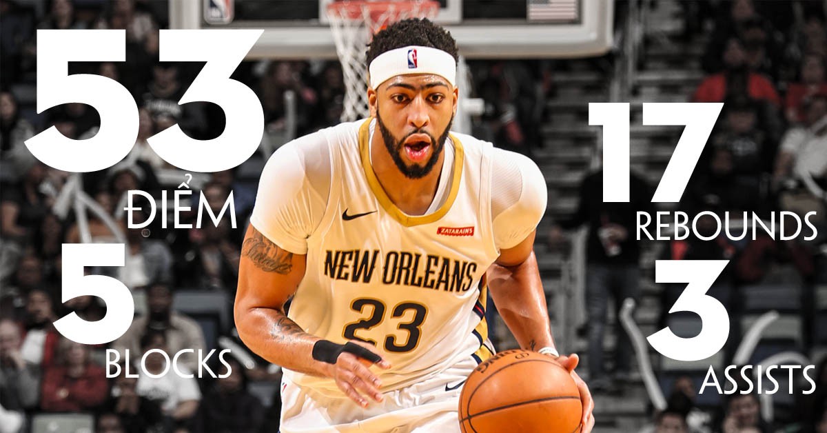 Kết quả NBA 27/02: Anthony Davis có trận đấu làm nên lịch sử