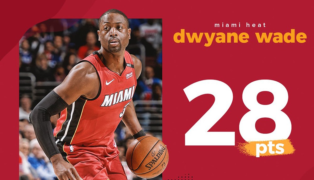 Kết quả Playoffs 17/04: D-Wade "hồi xuân" giúp Heat gỡ hòa Series