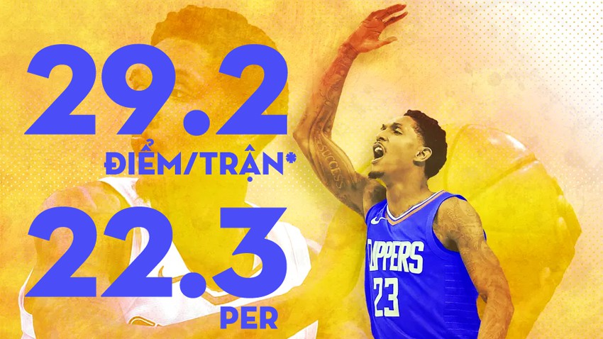 NBA All-Star 2018: Lou Williams, trường hợp vắng đáng tiếc nhất?
