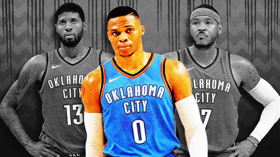 Oklahoma City Thunder với vấn đề mang tên Russell Westbrook