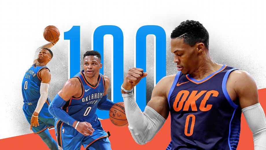 Russell Westbrook: 100 Triple-Double và những con số lịch sử