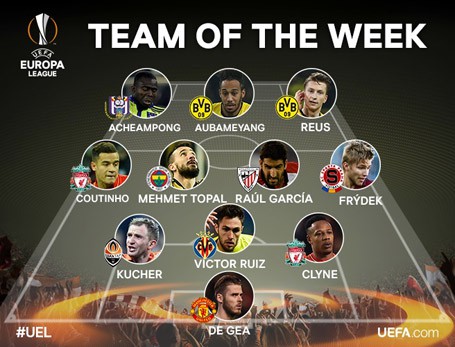 Đội hình tiêu biểu vòng 1/8 Europa League: Người M.U vẫn có suất