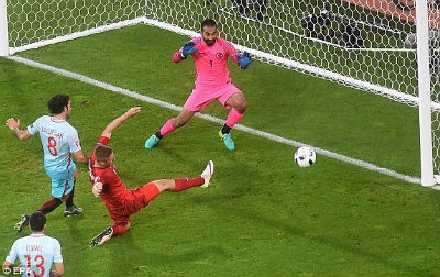 Bảng D, CH Czech 0-2 Thổ Nhĩ Kỳ: Lấy lại niềm tin
