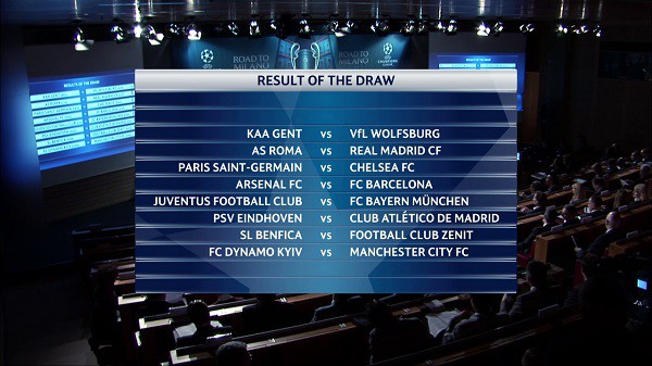 Bốc thăm vòng 1/8 Champions League: Chelsea, Arsenal lại gặp khó