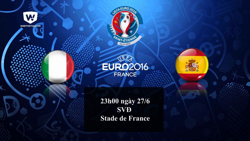 Video: Hành trình vào vòng 1/8 của Tây Ban Nha và Italia