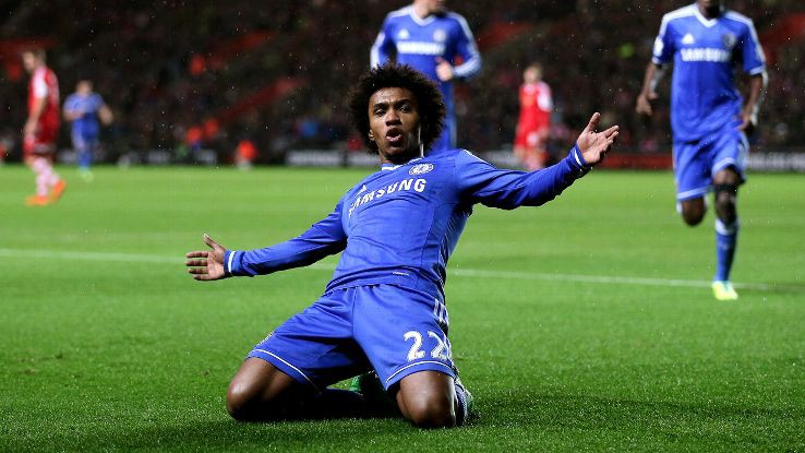 Sự giống nhau đến lạ kỳ giữa hai tuyệt phẩm của Willian và Zola