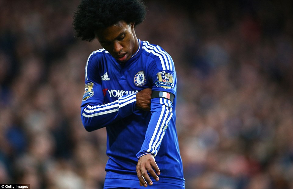 Tình huống Willian ném bóng vào mặt đối phương