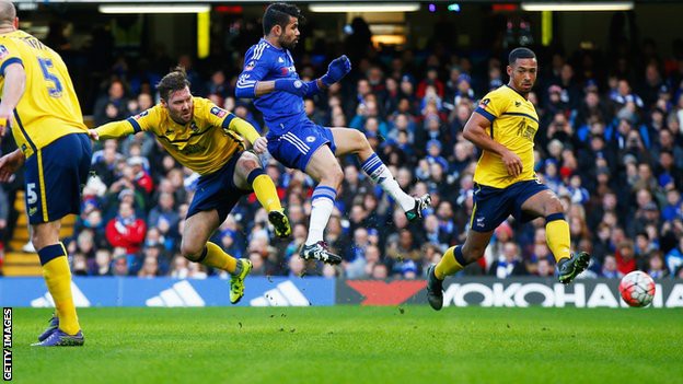Video FA Cup: Chelsea 2-0 Scunthorpe United