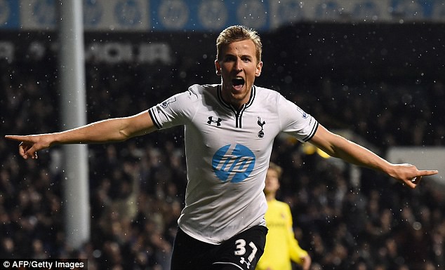 Harry Kane phá kỷ lục bàn thắng nhanh nhất mùa giải 2015/16