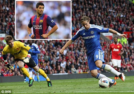 Luis Suarez ‘tái hiện’ xuất sắc pha bỏ lỡ không tưởng của Fernando Torres
