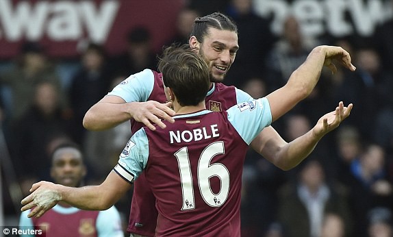 Video ngoại hạng Anh: West Ham 2-0 Liveprool
