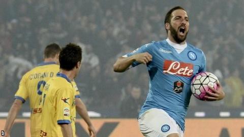 Video Serie A: Napoli 4-0 Frosinone