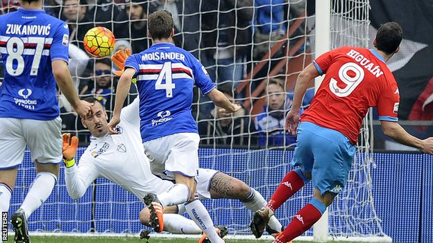 Video Serie A: Sampdoria 2-4 Napoli