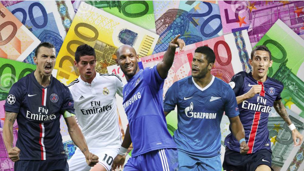 Messi, Ronaldo có tổng phí chuyển nhượng thua cầu thủ đá ở Trung Quốc