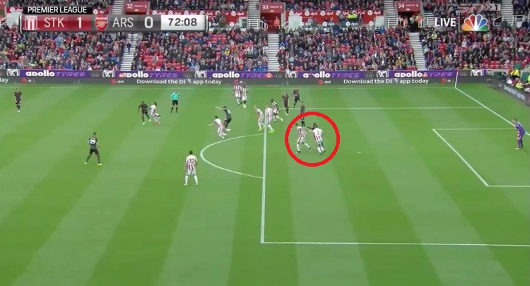 Lacazette đã việt vị trong tình huống này? Lacazette đã việt vị trong tình huống này?