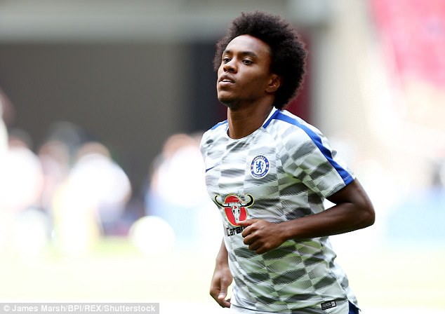 HLV Jose Mourinho từng muốn mang cả Willian về Man Utd trong Hè này HLV Jose Mourinho từng muốn mang cả Willian về Man Utd trong Hè này