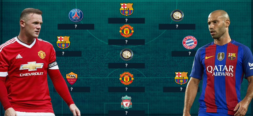 Barca và Man Utd dẫn đầu... "đội hình ăn hại" mùa 2016/17