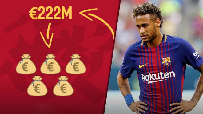 Barcelona "làm cứng", PSG sẽ lách luật để mua Neymar?