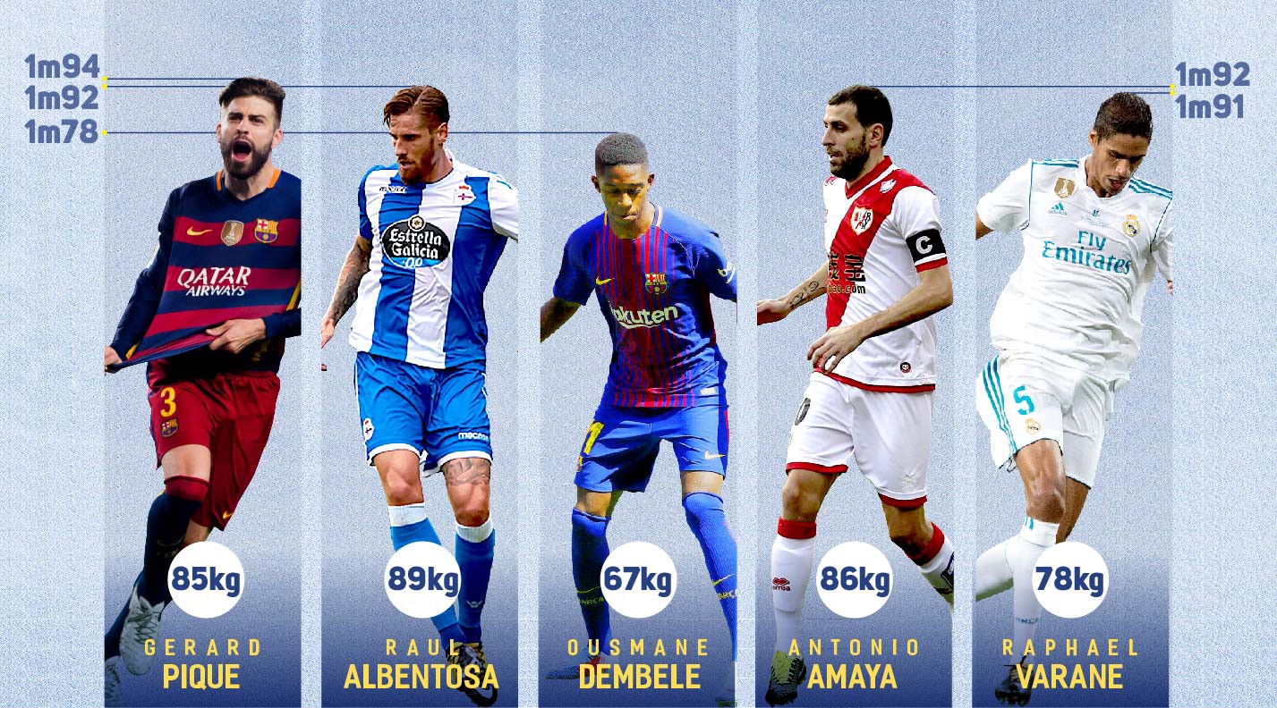Barcelona biến hợp đồng kỷ lục Dembele thành… lực sĩ như thế nào?
