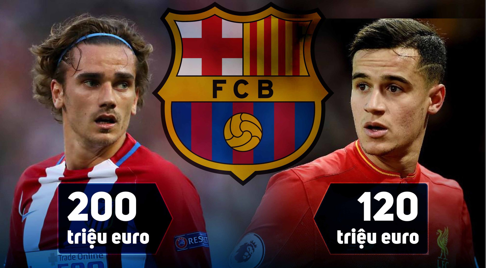 Để Neymar ra đi, Barca nên mua Griezmann hay Coutinho thay thế?
