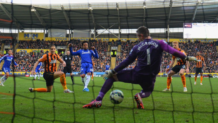Vai tr&ograve; của c&aacute;c si&ecirc;u dự bị trong chức v&ocirc; địch Premier League