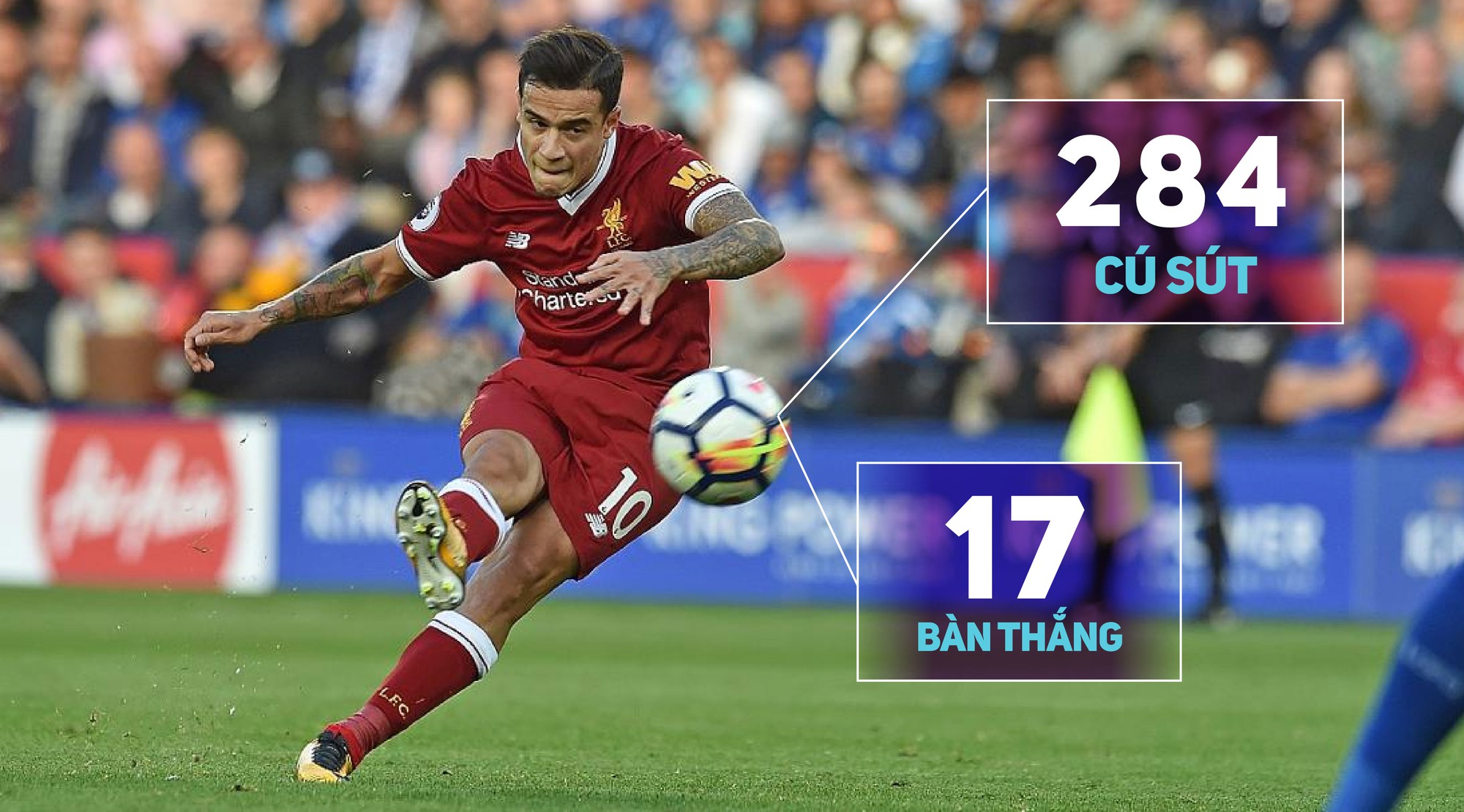 Philippe Coutinho có phải chân sút xa giỏi nhất Premier League?