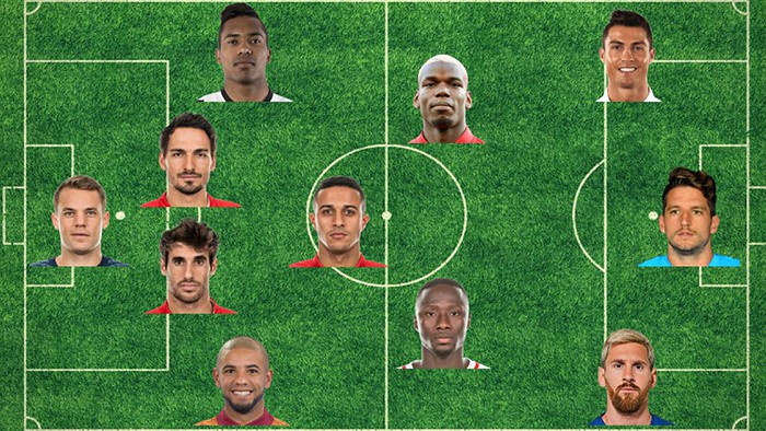 Real Madrid, Barca và một loạt đại gia "mất tích" ở đội hình hay nhất năm