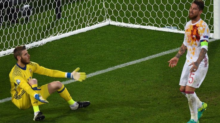 EURO 2016: Đội hình thất vọng nhất giá trị hơn đội hình vô địch