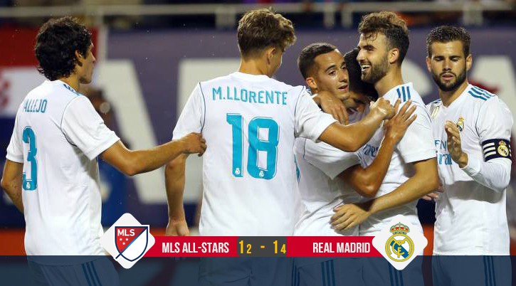 Video kết quả: Real Madrid thắng nhọc MLS All-Stars