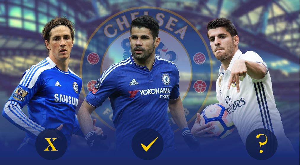 Morata sẽ ghi bàn tốt và miễn nhiễm hư hỏng ở Chelsea?