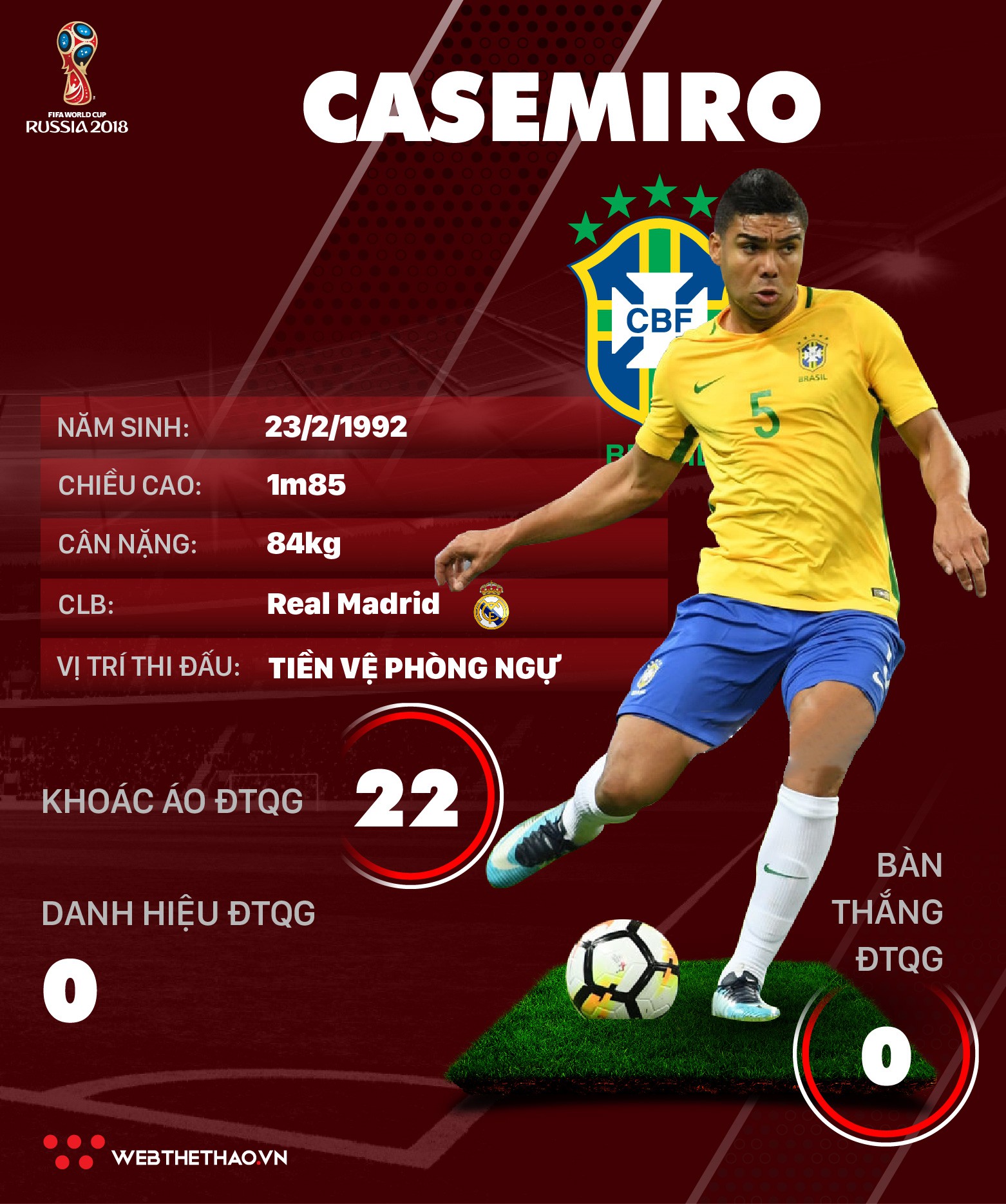 Thông tin cầu thủ Casemiro của ĐT Brazil dự World Cup 2018 Thông tin cầu thủ Casemiro của ĐT Brazil dự World Cup 2018