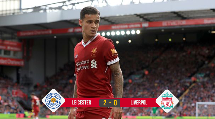 Kết quả bóng đá: Dùng đội dự bị, Liverpool dừng bước ở Cúp LĐ Anh