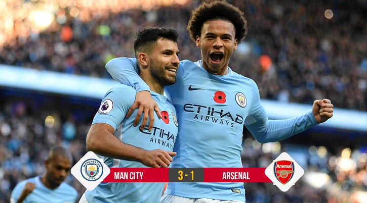 Kết quả bóng đá: Man City vùi dập Arsenal, bỏ xa Man Utd 8 điểm
