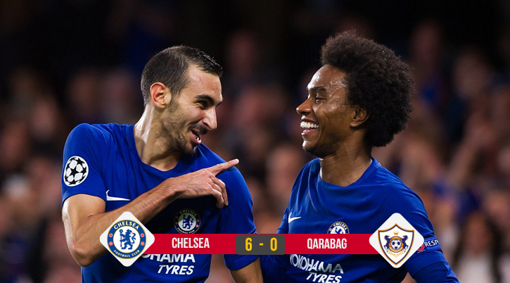 Kết quả bóng đá: Đội hình B Chelsea vùi dập Qarabag với tỷ số Tennis